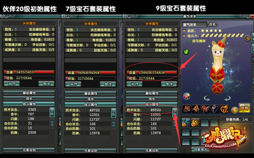 20级宝宝原始属性和7级、9级宝石套装属性对比 