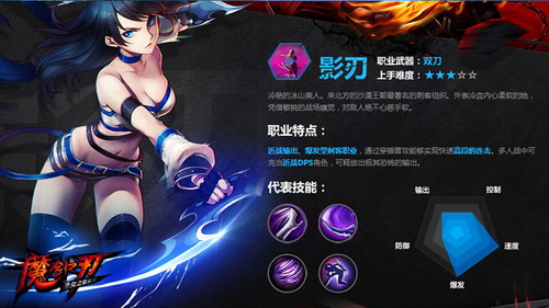 影刃简介